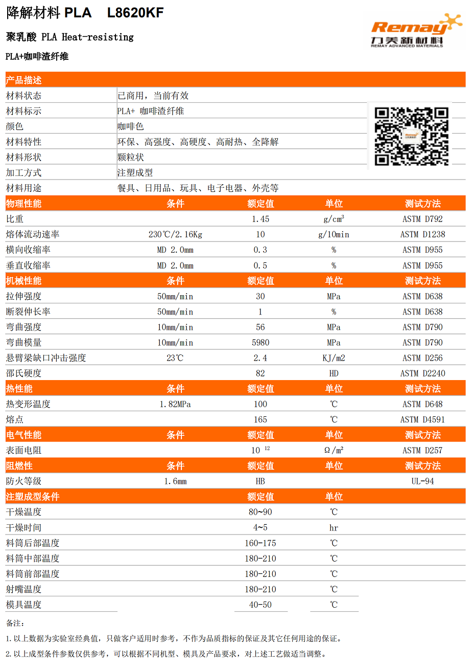 PLA咖啡渣 PLA咖啡渣